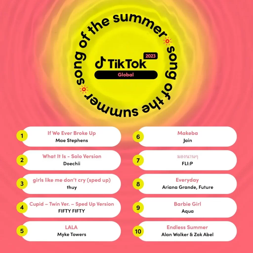 השירים המובילים בטיקטוק בתקופת הקיץ בהתבסס טרנדים באפליקציה