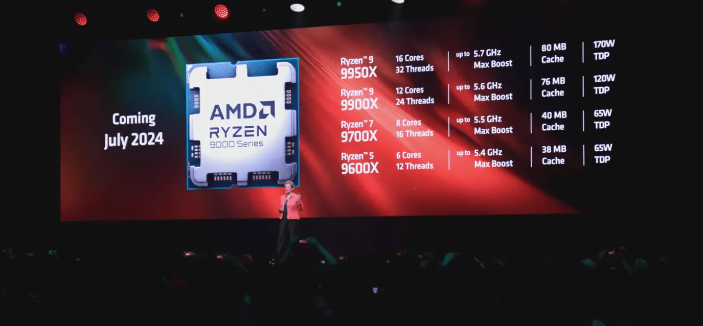 סדרת מעבדי AMD-ryzen-9000-series